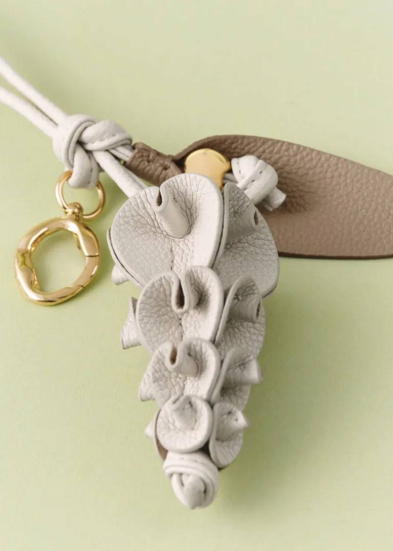 Charm Orki